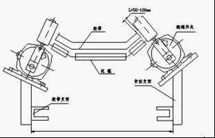 ��ƫ�_�P���b��ʽ