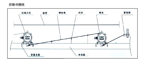 �ӽ��_�P�����������u�rָ��