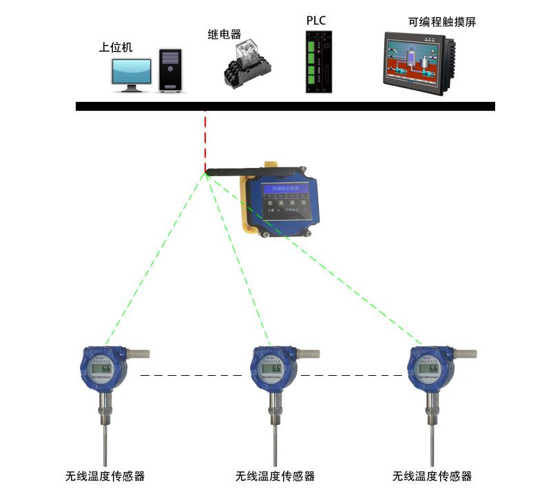 �o���ض�׃����